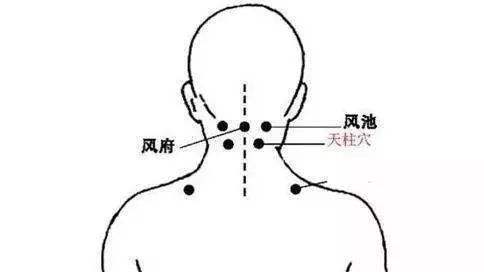 眩晕症艾灸图图片