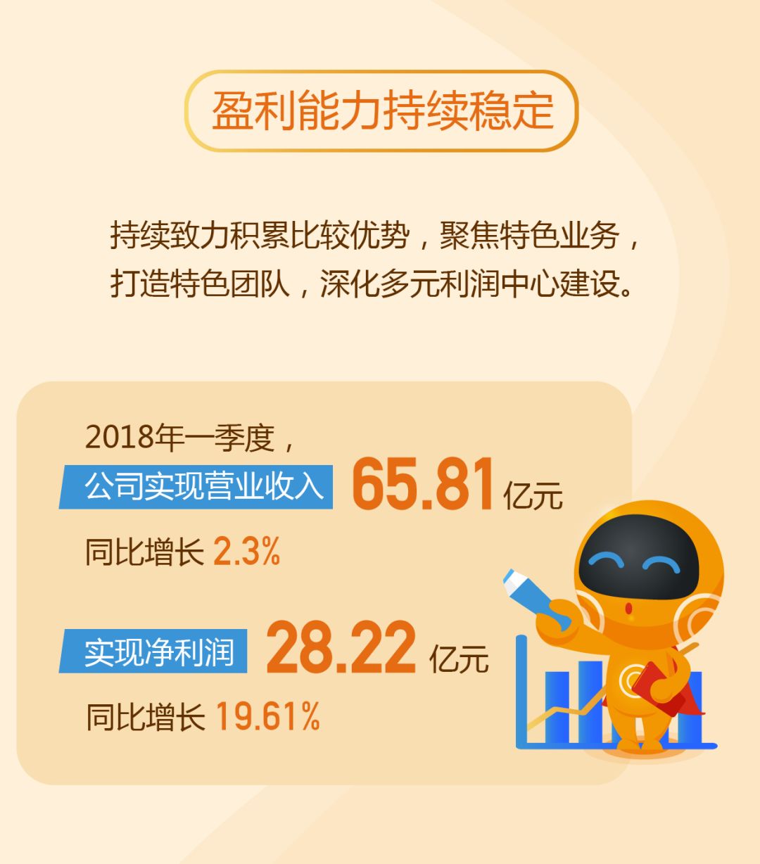 宁波银行蛋黄超人图片