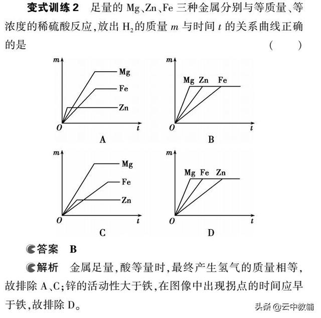 金属活动性强弱探究以及金属与酸反应图像题