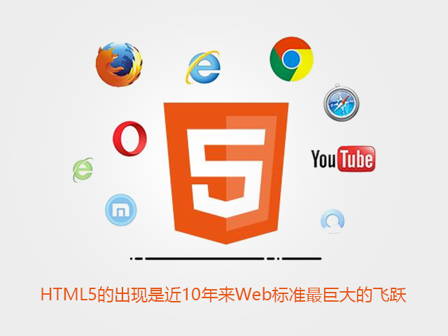 三大互联网巨头(微软/苹果/谷歌,谁最终裁定html5的命运