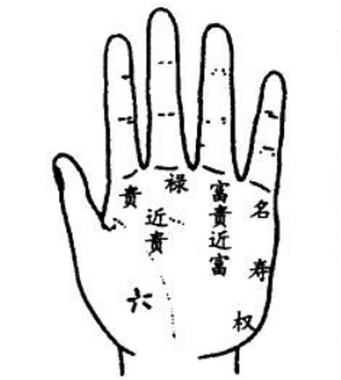 大叔手相教学286——六花纹,若人有图中所示的六花纹印, 他日多通贵人