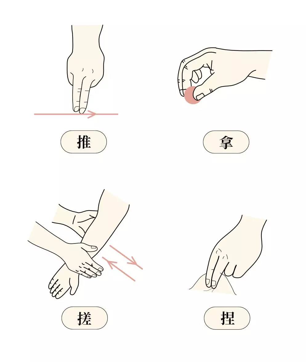 小儿推拿,图解三大步骤八大手法