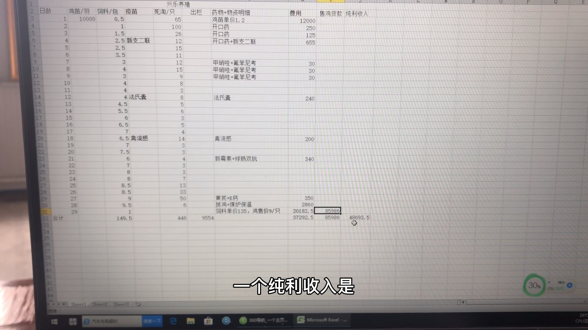 小龙给大家分享下,一万只小鸡养殖28天需要多少费用