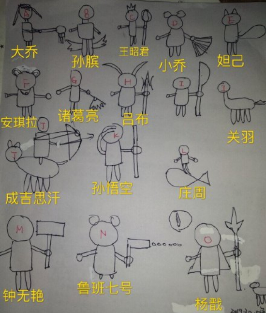 王者荣耀:灵魂画手的英雄你猜得出来?网友:简单,我还能加难度