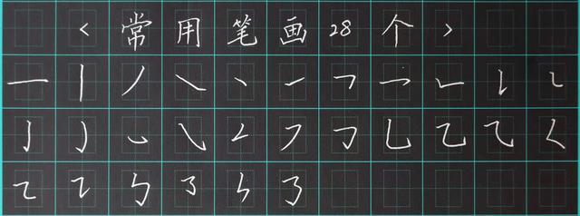 汉字总共有多少个笔画?其实你只要学会一个字就可以了