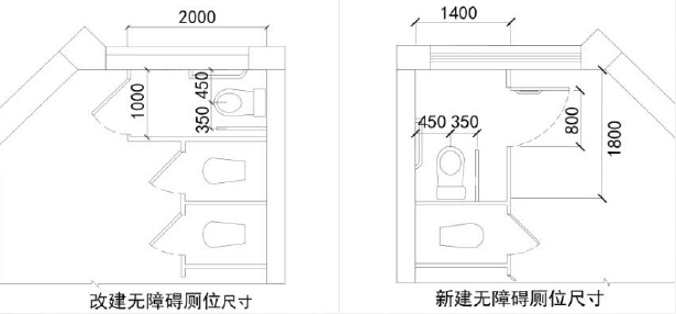 错误厕所平面图图片