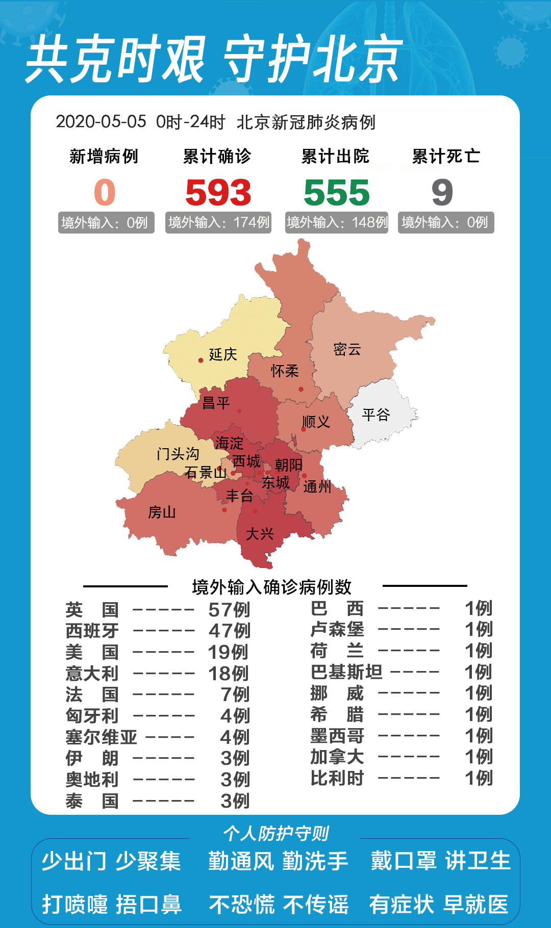31省份新增5例:北京2例
,31省份新增5例:北京2例,31省份新增40例-图1 31省份新增5例:北京2例
,31省份新增5例:北京2例,31省份新增40例-图1