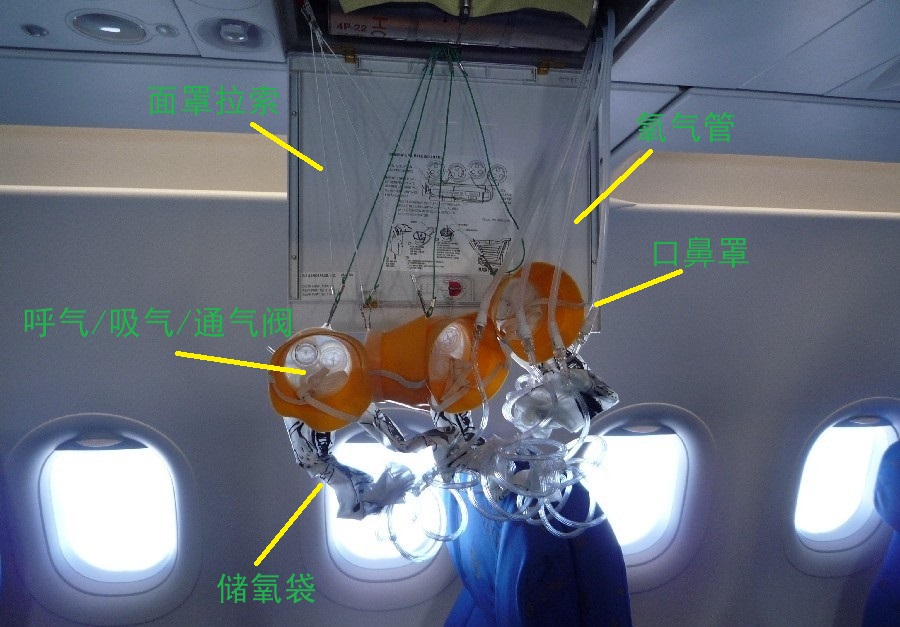 带你了解波音737飞机的氧气系统