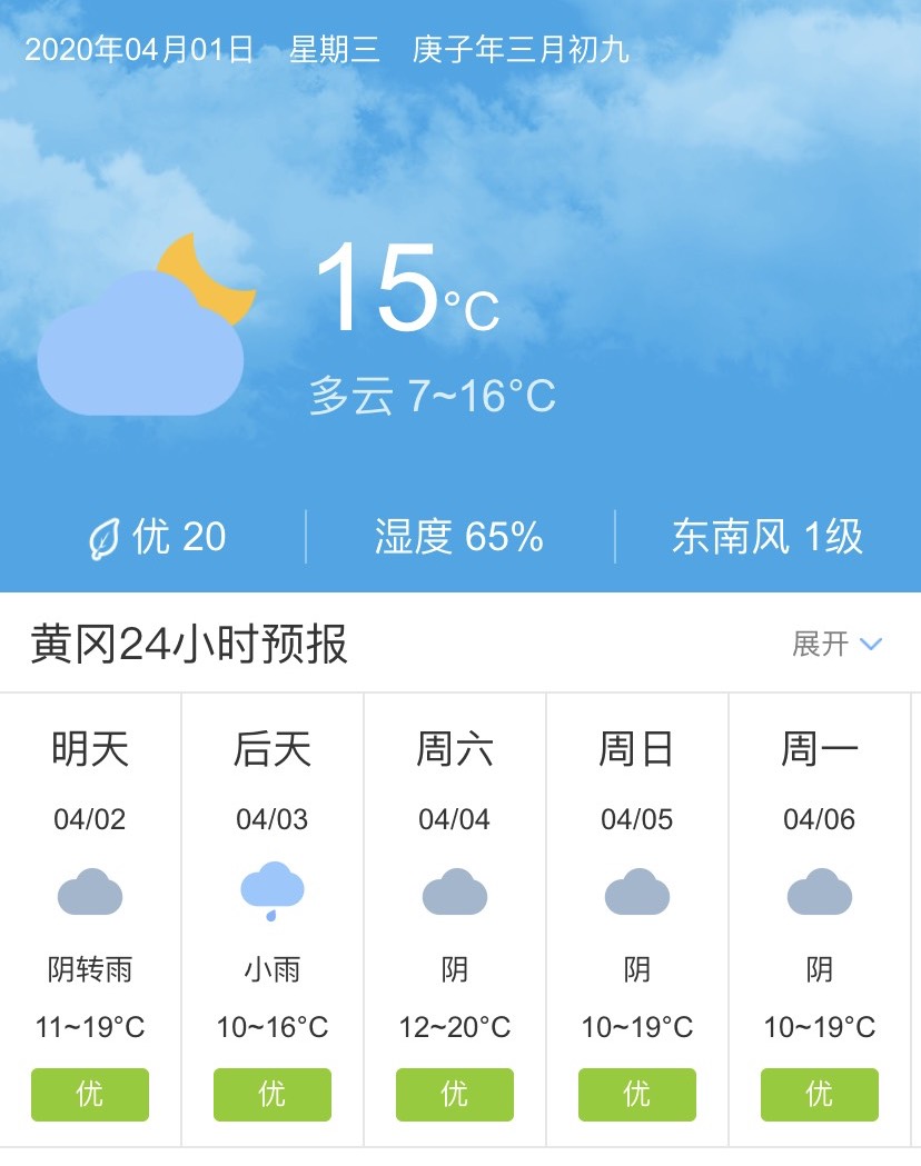 湖北天气预报 黄冈图片