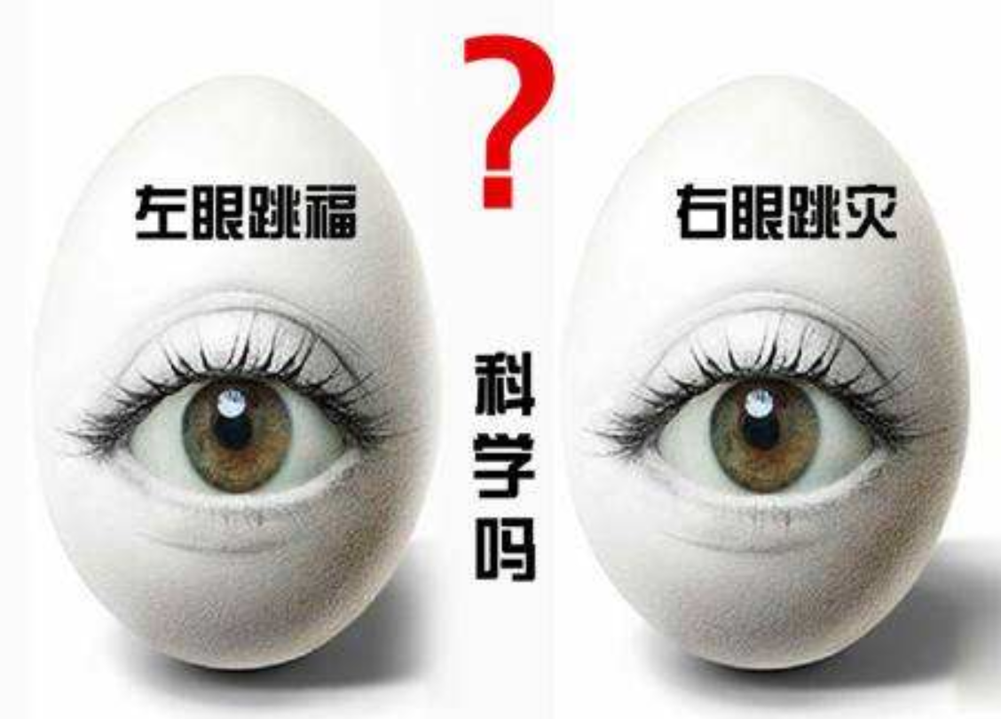 俗话说"左眼跳财,右眼跳灾",古人究竟是依据什么来判断的?