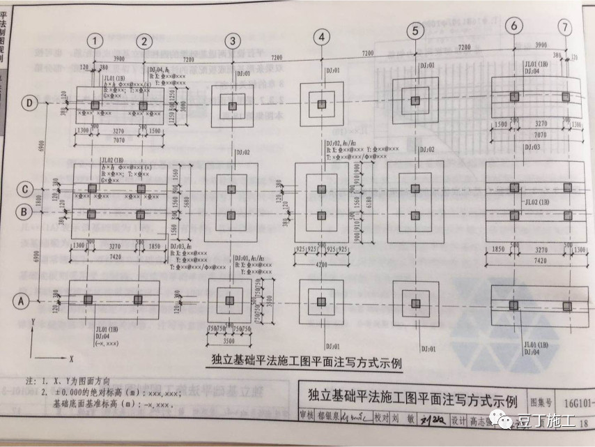 独立基础平面注写方式示例