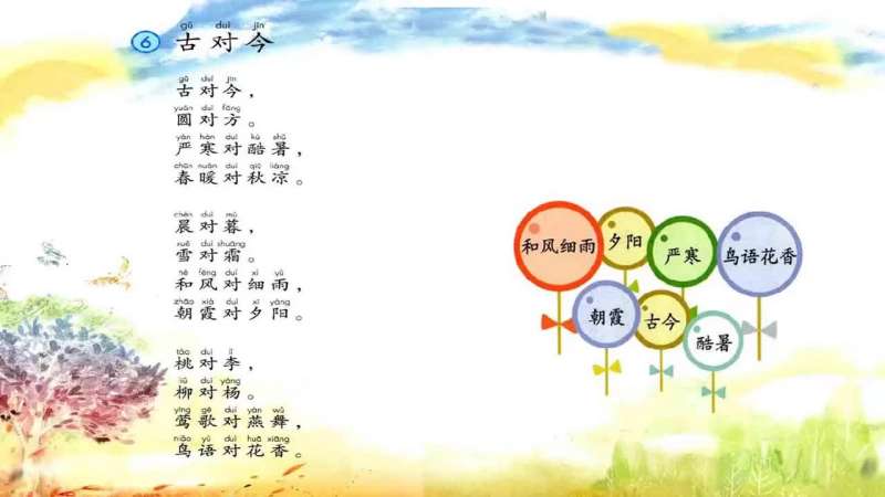 朗读课文——识字6.古对今,,,好看视频