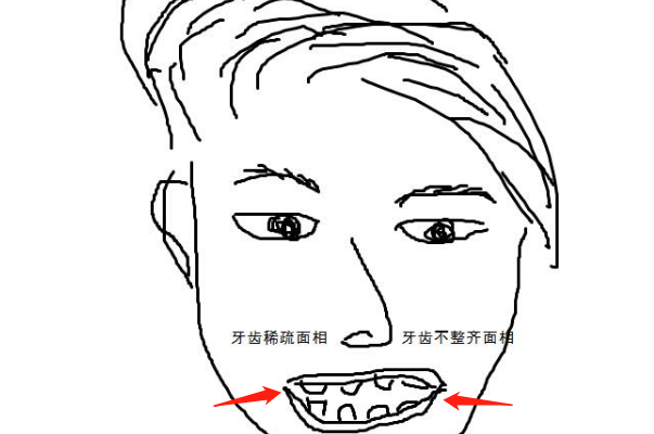 面相学:4种小人面相,阴险狡诈,表里不一,深交容易倒霉!