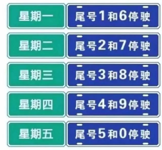 权威发布|临潼区常态化限行区域划定!下周一(4月16日)限行尾号1和6