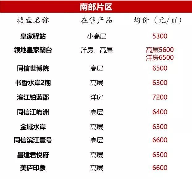 上蔡县网站seo优化排名 baijiahao.baidu.com