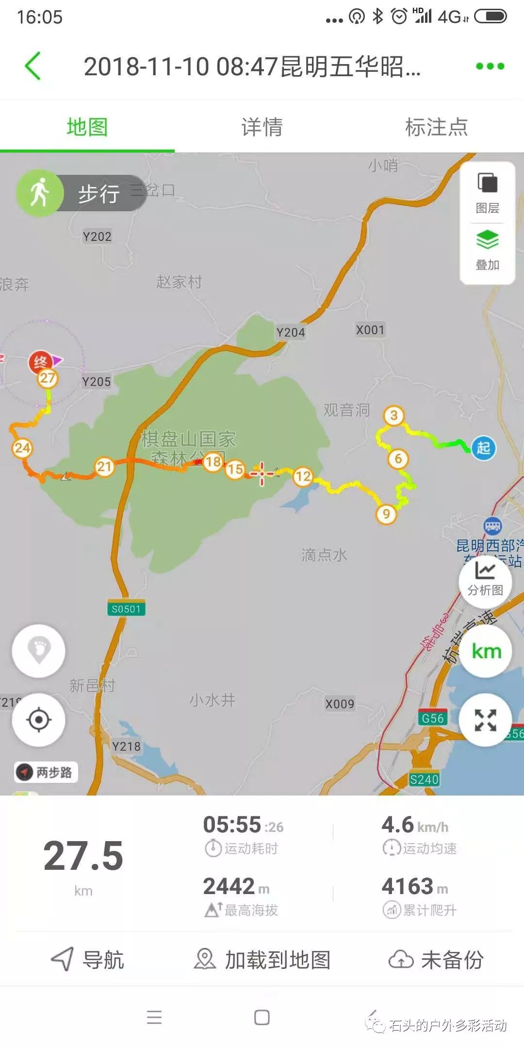 昆明又近又成熟的走山路线,从昭宗水库到团结乡