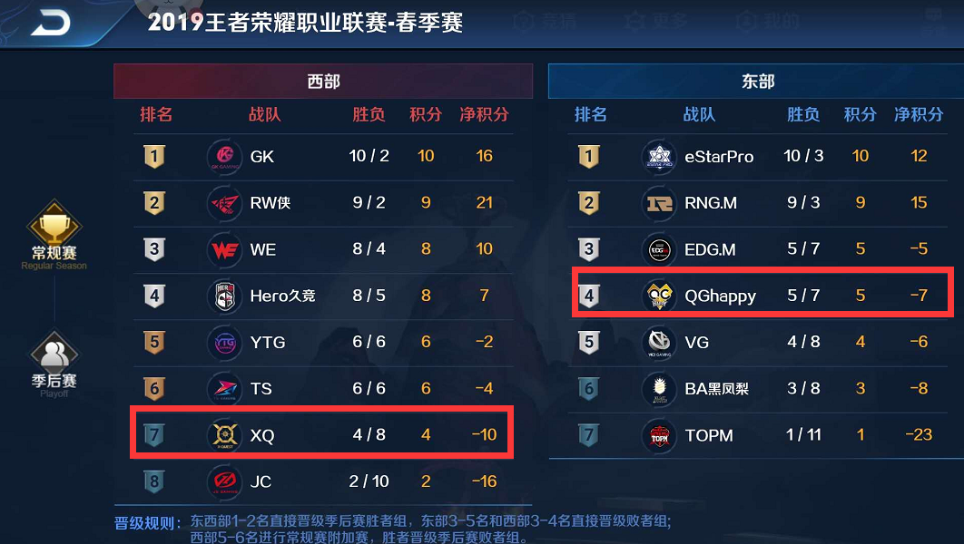 xq嘉宾诺诺吐槽:"qg与xq"比赛宣传海报,却成了刺痛"个人秀"
