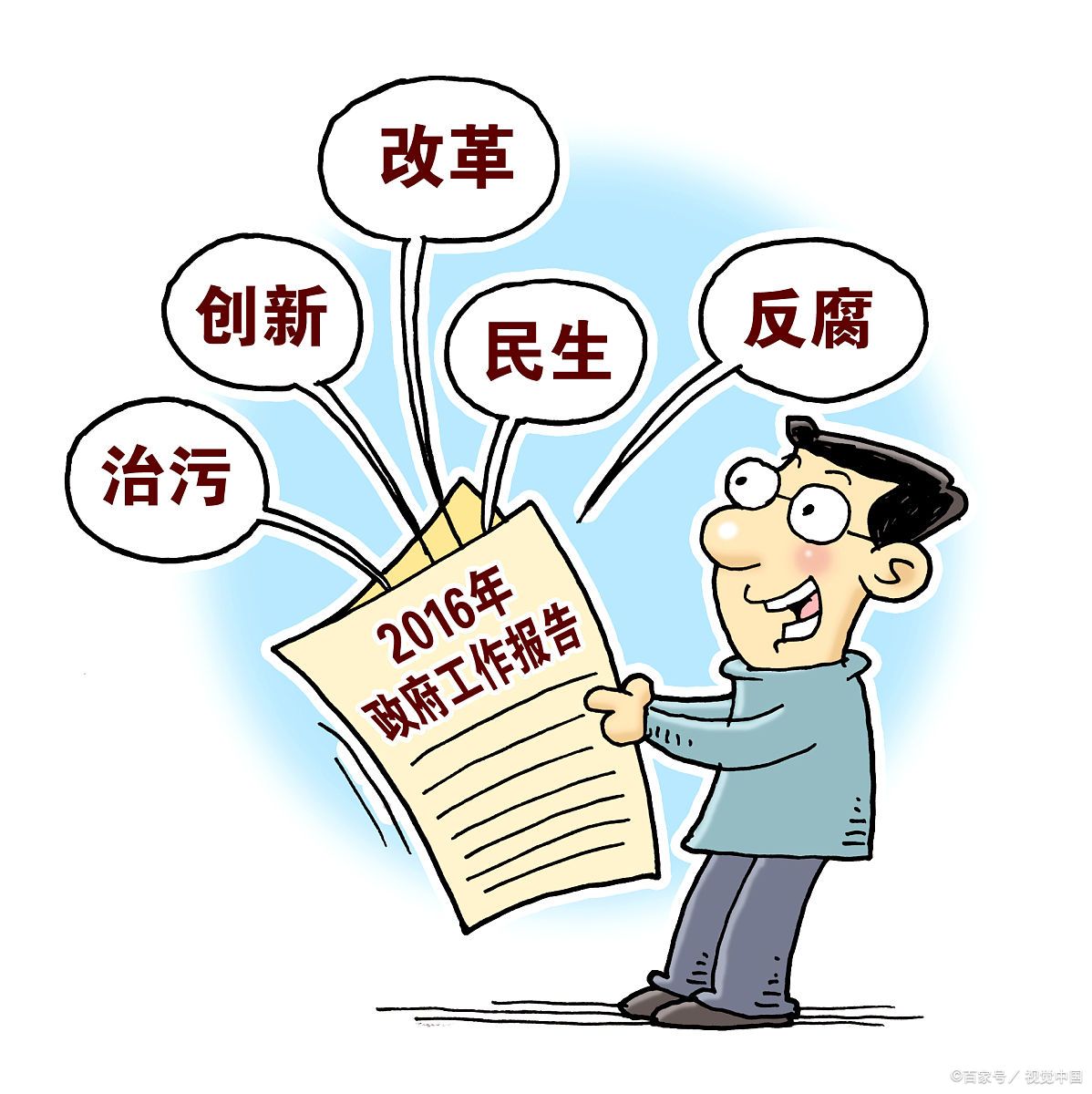 如何树立正确政绩观