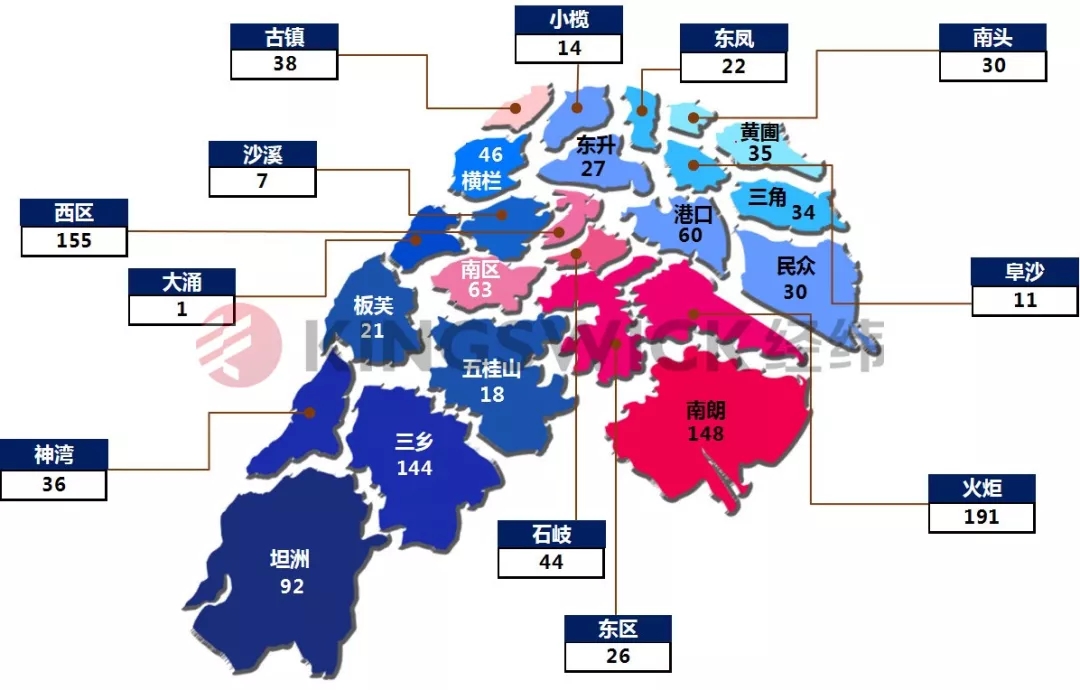 中山房价多少(中山市房价最新行情)