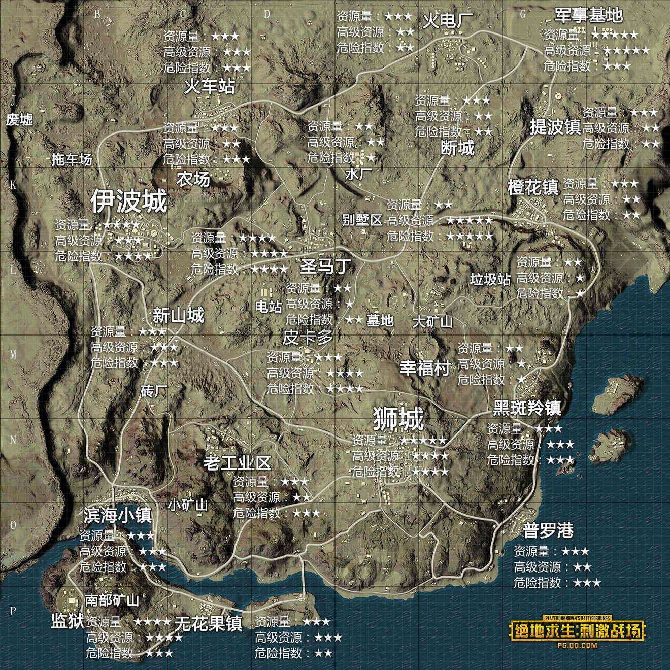 刺激战场98k一定刷新的几个地方,这些地点战斗最激烈
