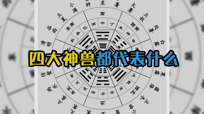 [图]人们常说的左青龙、右白虎、前朱雀、后玄武，在生活中代表什么？