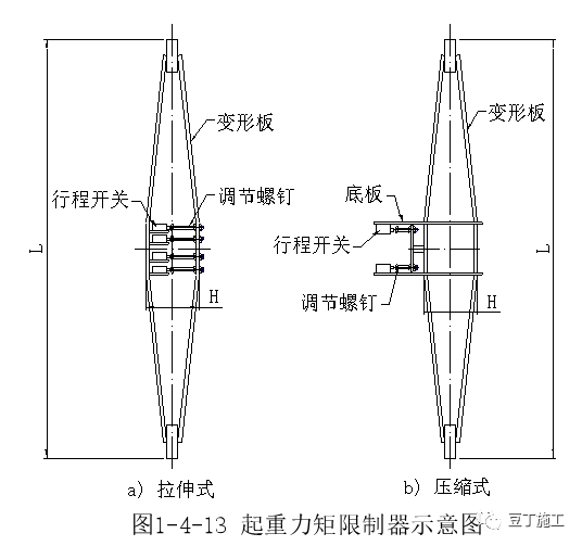 起重量限制器安装图图片