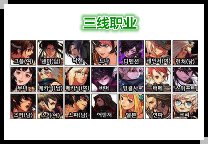 二、辅助职业的种类