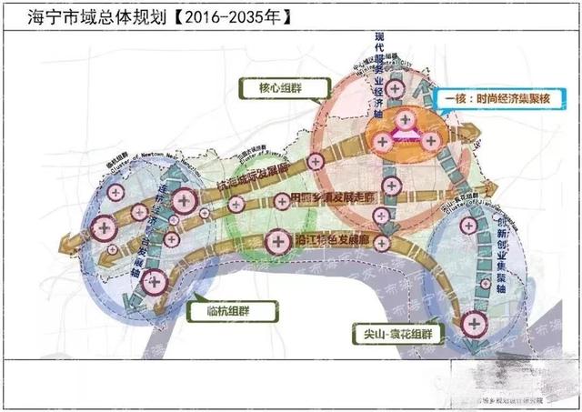 海宁新一轮市域总体规划出炉!未来的海宁是这样的