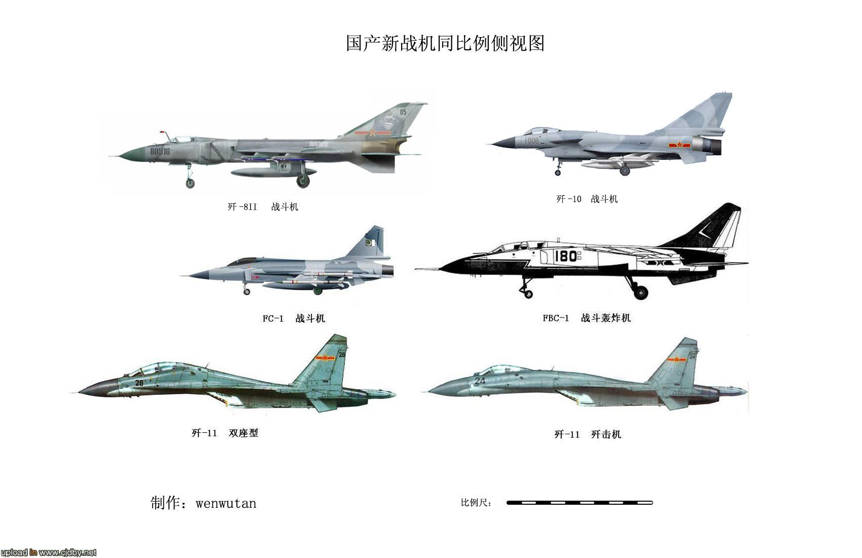 中国空军各型战机数量图片