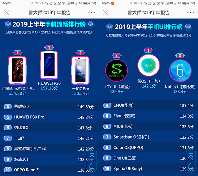 丝丝顺滑!荣耀9x pro的流畅度跑分揭晓