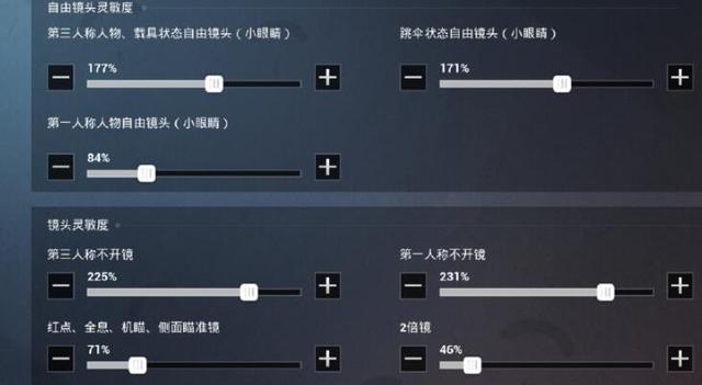 和平精英:五指全程陀螺仪可到达到什么境界?连狙压起来像m416