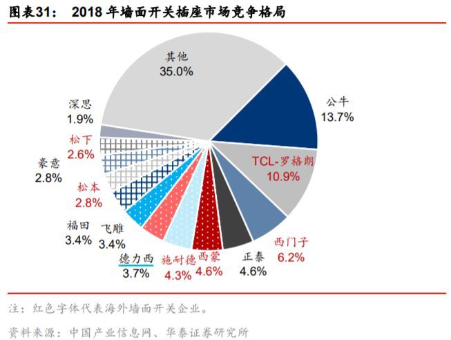 松下财报图片