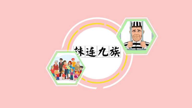 株连九族：古代的一种刑罚制度,文化历史,野史秘闻,好看视频