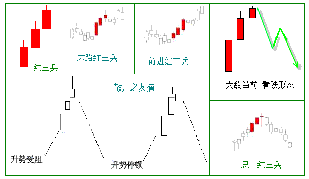 红三兵图解图片