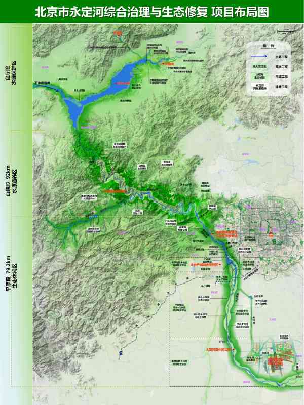北京永定河上游今年通水 未來將全線通水