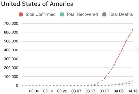 【推荐】为掩盖责任四处“甩锅”,美国政府的诡辩大法被啪啪打脸