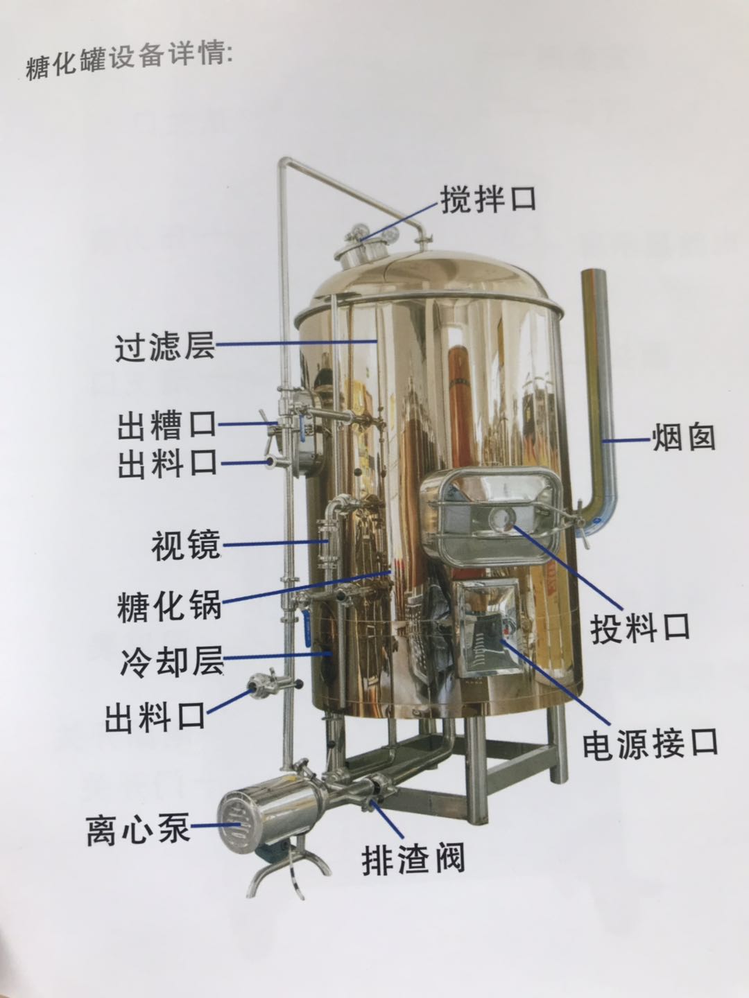 啤酒过滤槽设计图图片