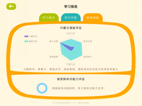 专攻数理启蒙 有道数学连续5周获app store推荐