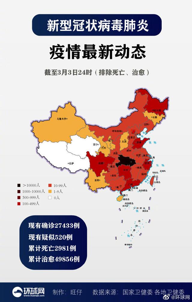 新冠病毒分布图最新图片