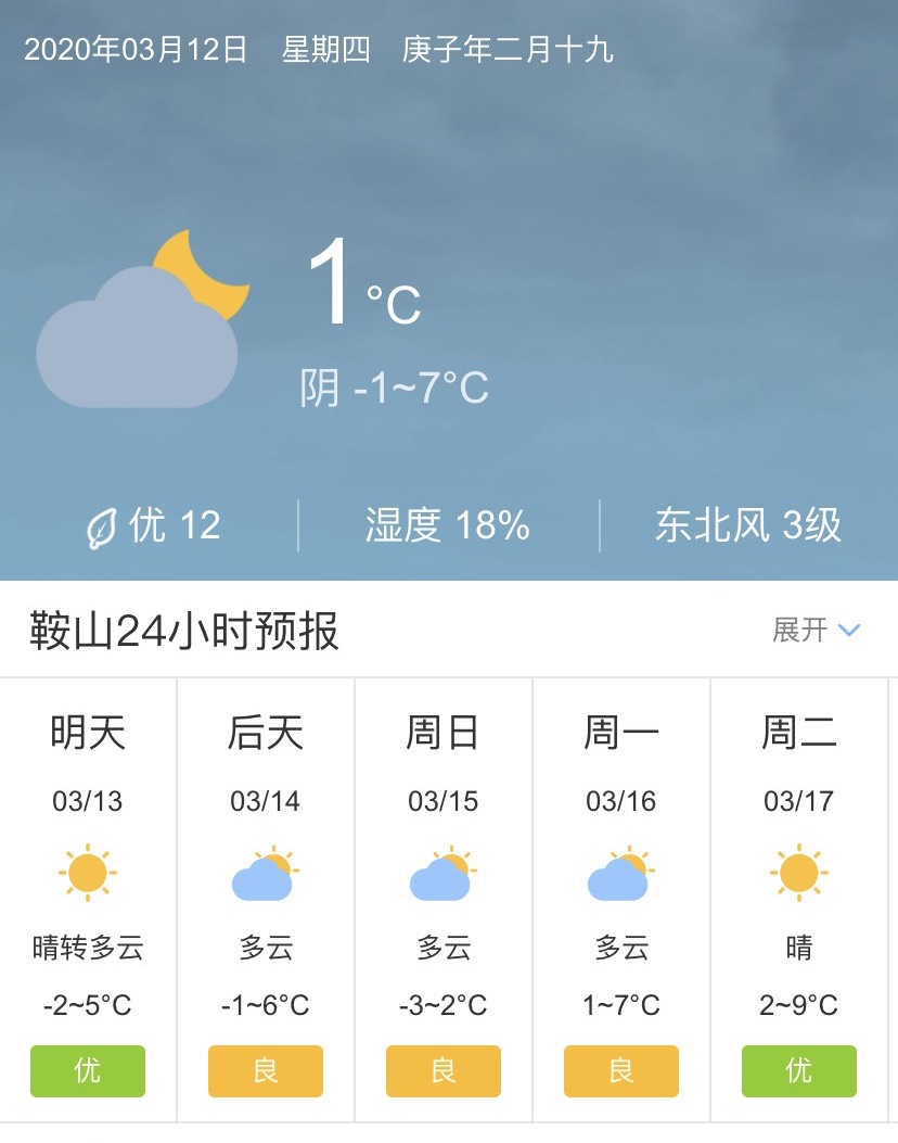 辽宁鞍山3月13日起未来五天天气预报