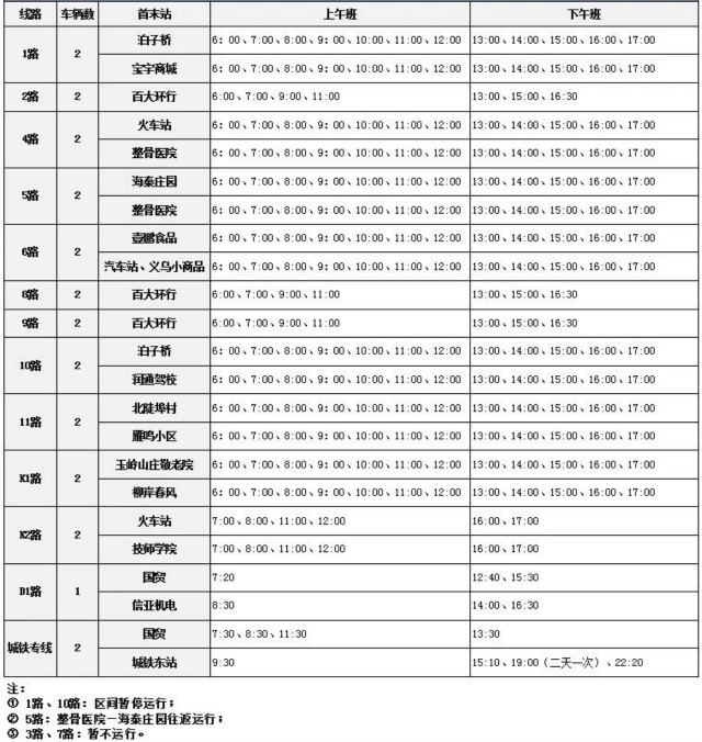 文登公交线路图图片