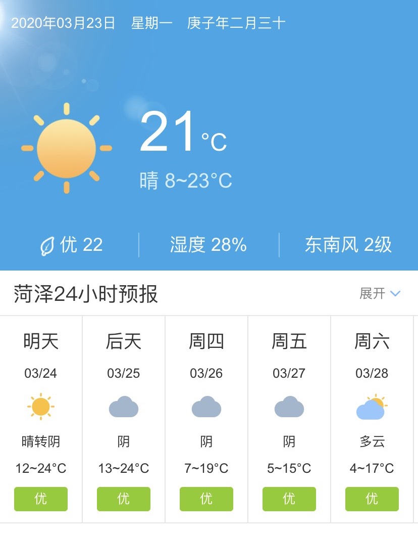 今天山东菏泽天气预报
