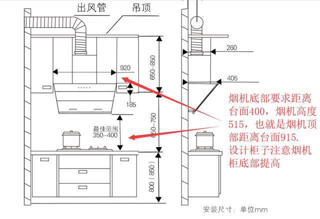 测吸烟机普通的一般895宽高度515