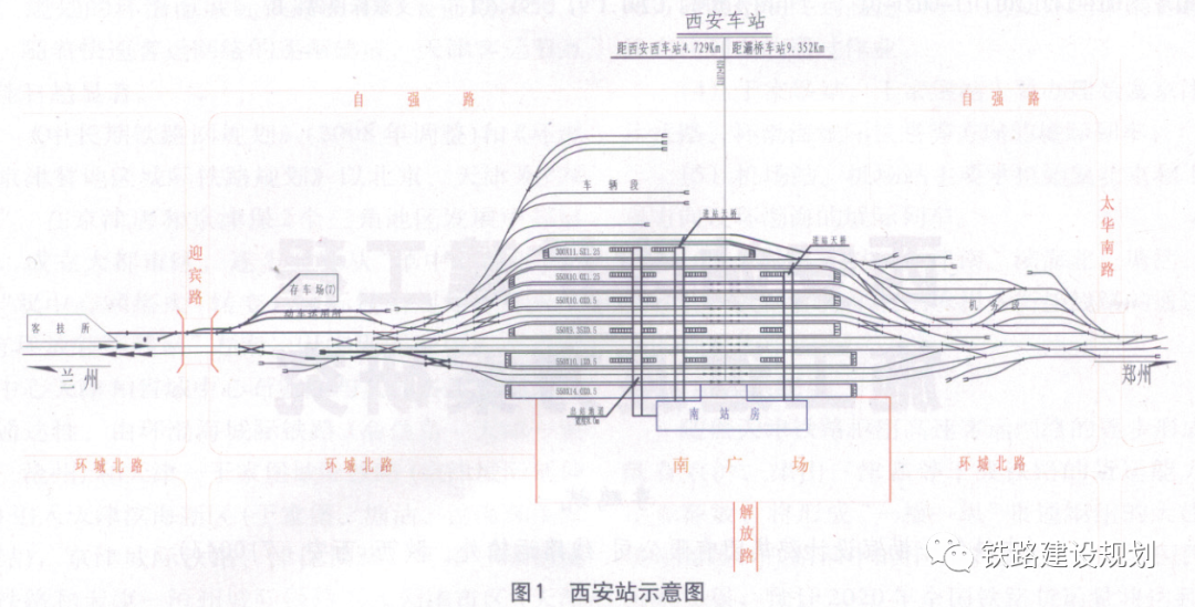 西安火车站规划图图片