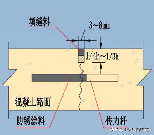 纵向施工缝示意图图片