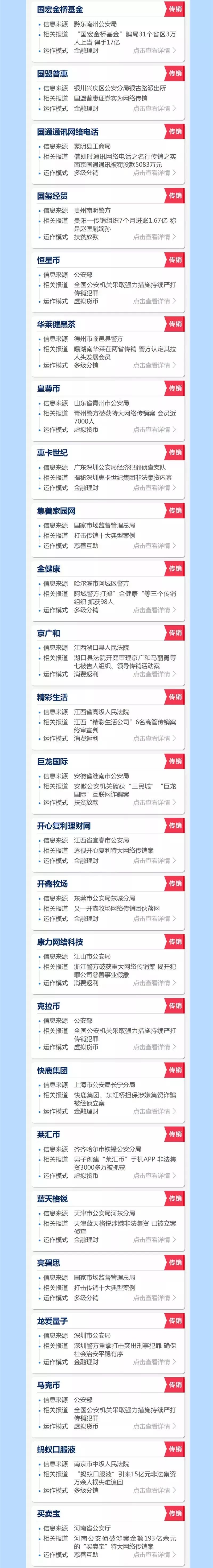 这些都是传销!公安等多部门发布名单,沾上血本无归!