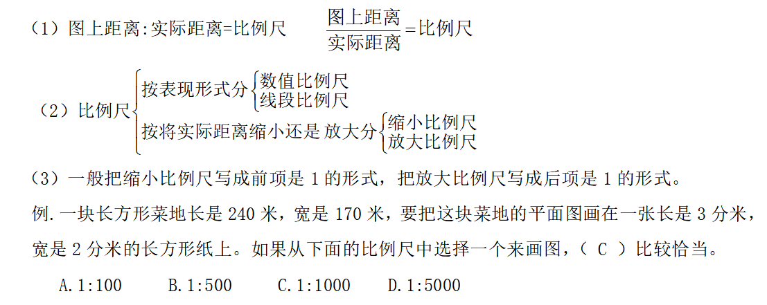 "比,比例,正(反)比例,比例尺,图形放大或缩小"直面小升初