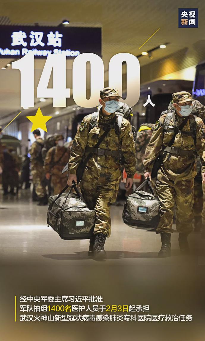 450人1400人2600人人民军队出征的背后故事更加感人