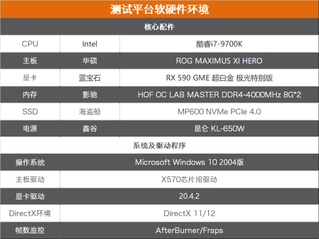 蓝宝石rx590参数图片