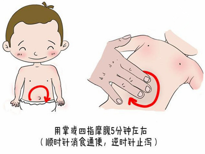 一气周流小儿推拿:这样做可以有效增强孩子体质